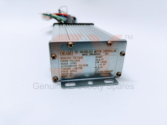 OPTIMA CONTROLLER MARKET